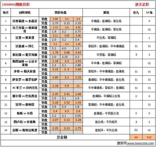 2024老澳今晚开奖结果查询表,专家解答解释定义_kit83.99