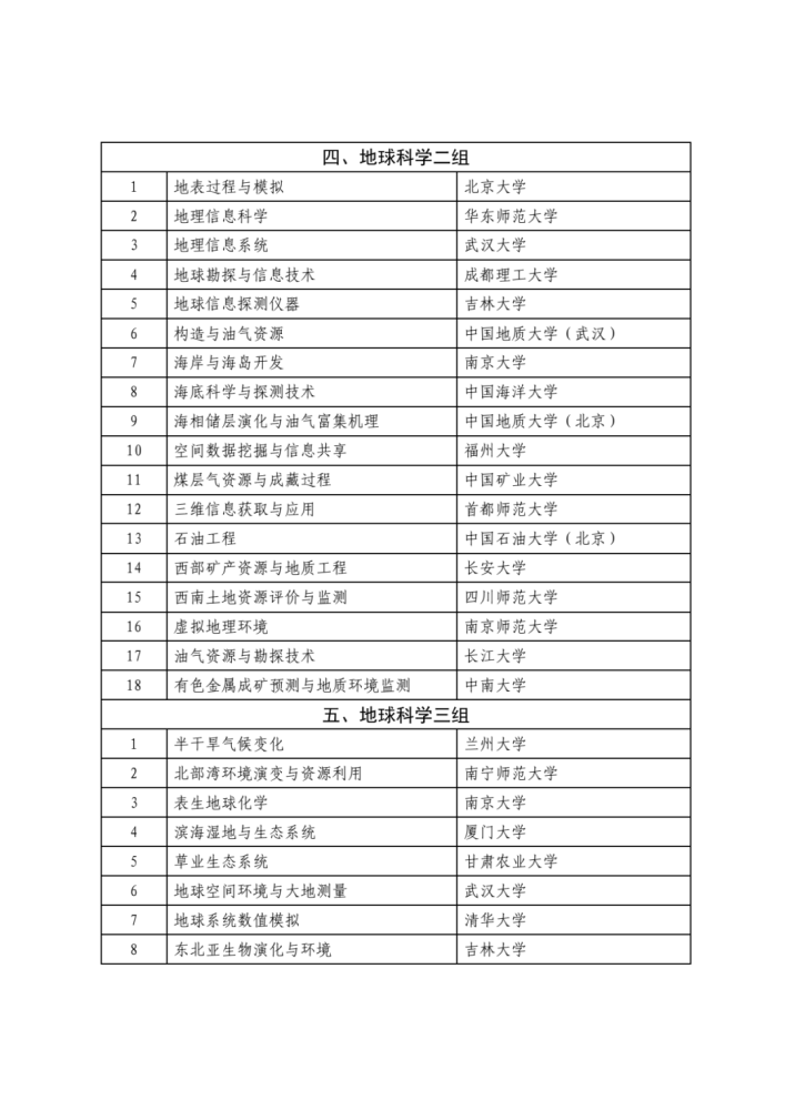 2024澳门天天开彩免费资料,科学解析评估_复刻版45.282