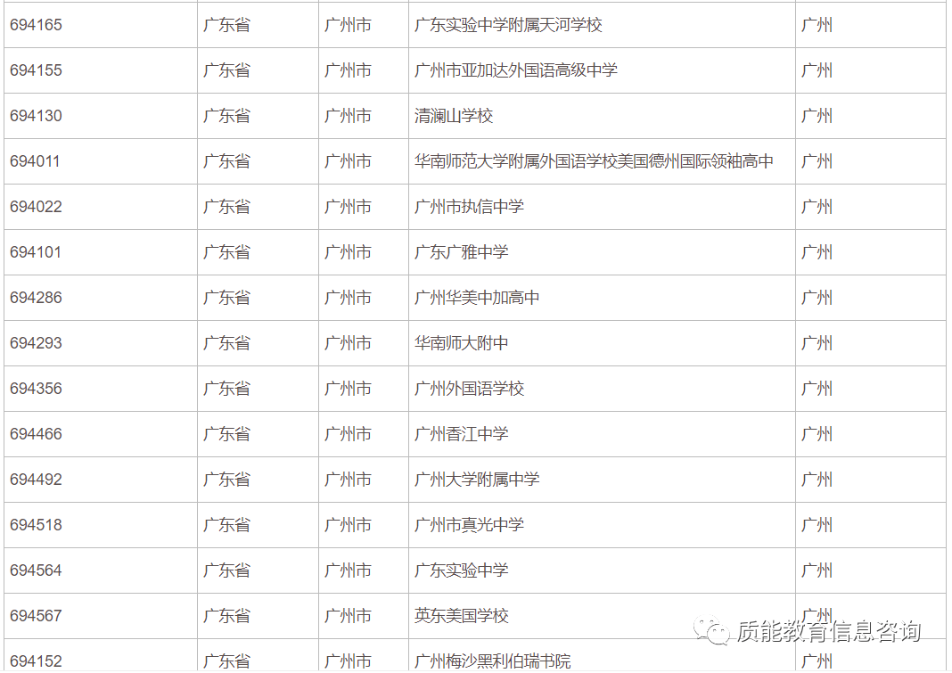 新澳2024今晚开奖结果查询表最新,具体操作步骤指导_轻量版60.243