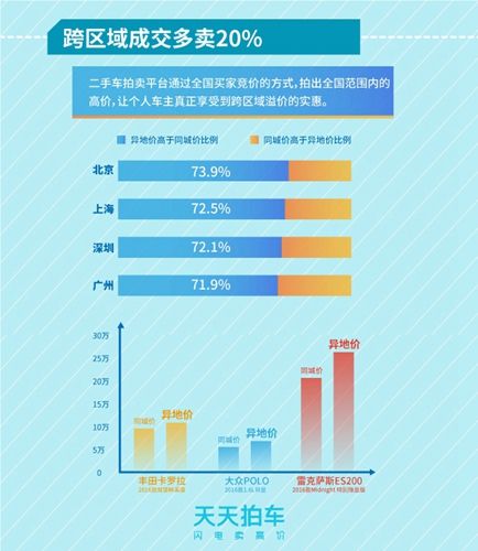 新澳天天开奖资料大全最新54期开奖结果,数据整合设计方案_精简版105.220