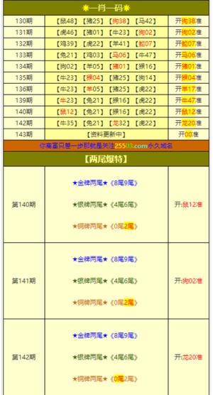 澳门三肖三码必中一一期,持久性执行策略_CT78.584