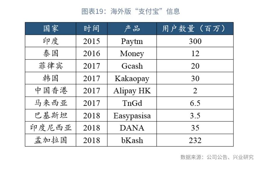 新澳门天天开奖资料大全,科学依据解析说明_粉丝款13.276