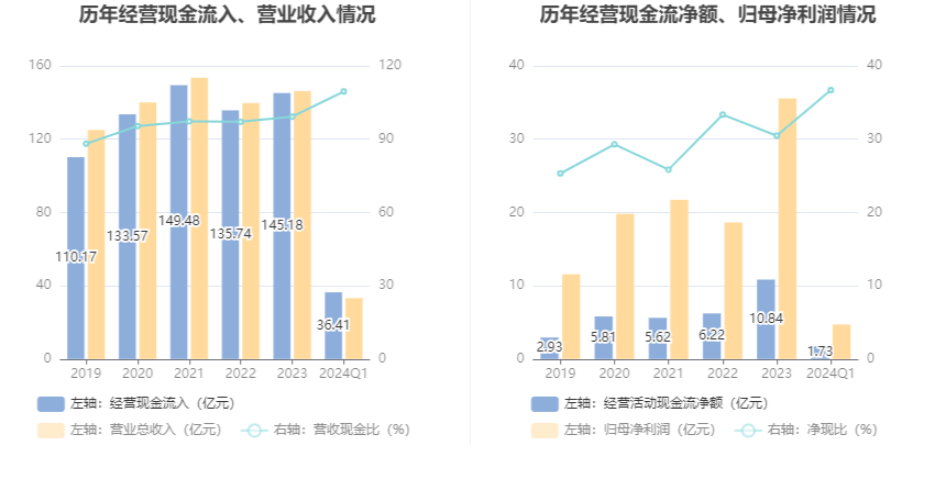 澳门马报,高速响应策略_AR53.109