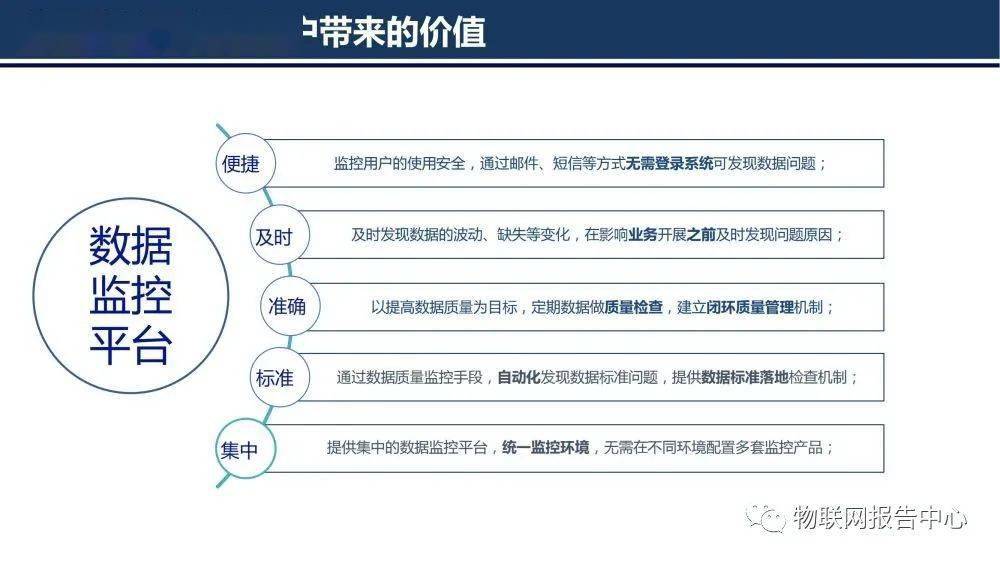 挂牌之全篇100免费挂牌,数据实施导向策略_nShop33.425