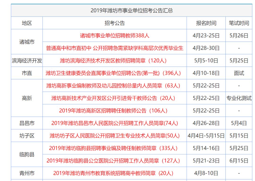 香港资料大全正版资料2024年免费,全局性策略实施协调_3DM36.30.79