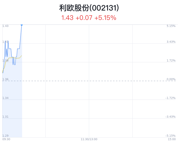 2024澳门特马今晚开奖138期,适用策略设计_Deluxe29.971