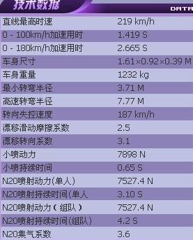 新澳天天开奖资料大全下载安装,专业执行问题_铂金版18.411