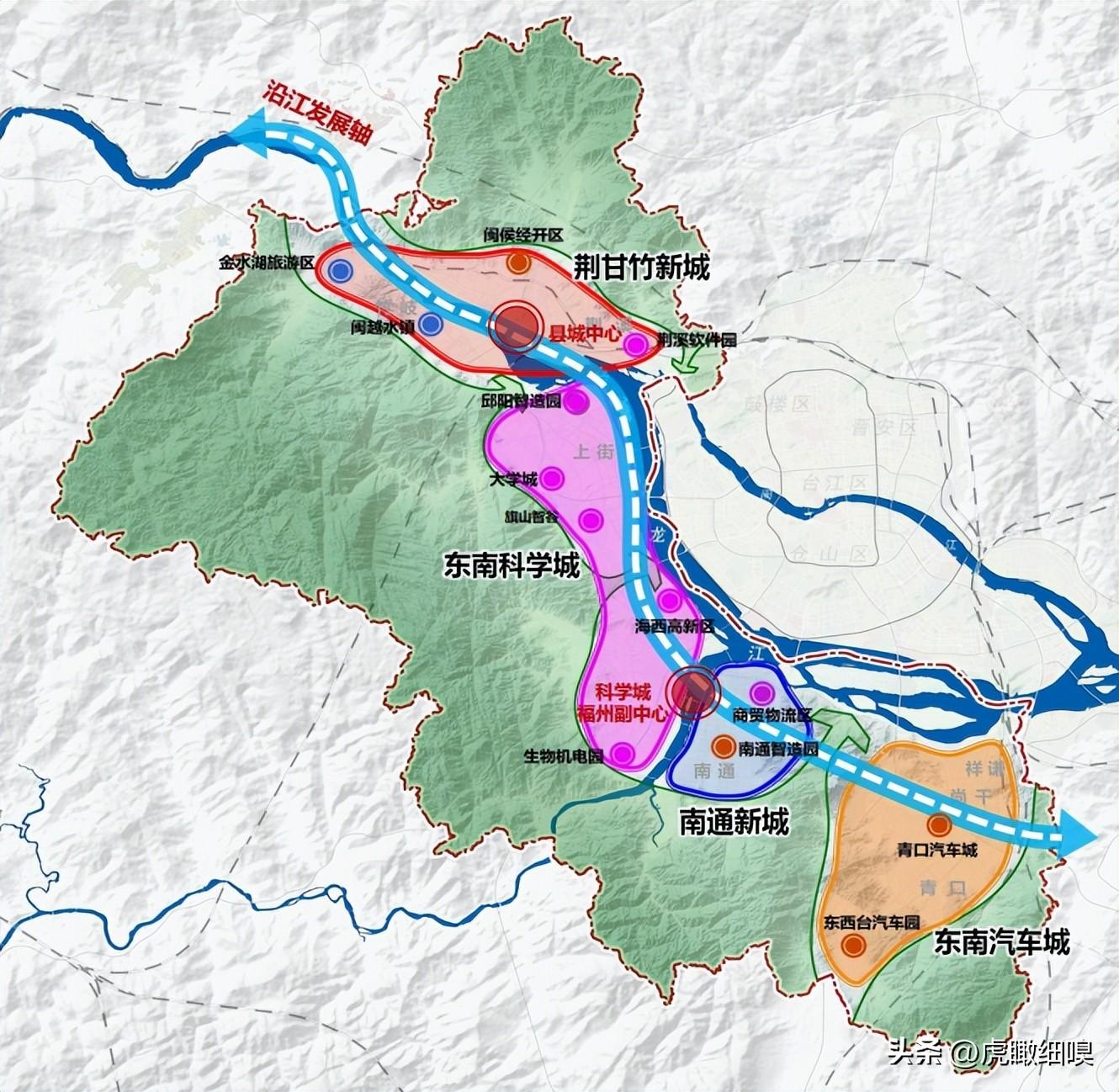 江城区发展和改革局最新发展规划概览