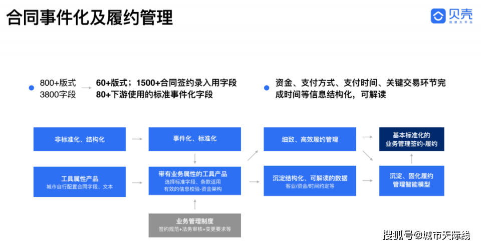 最准一肖100%中一奖,实践说明解析_suite97.678