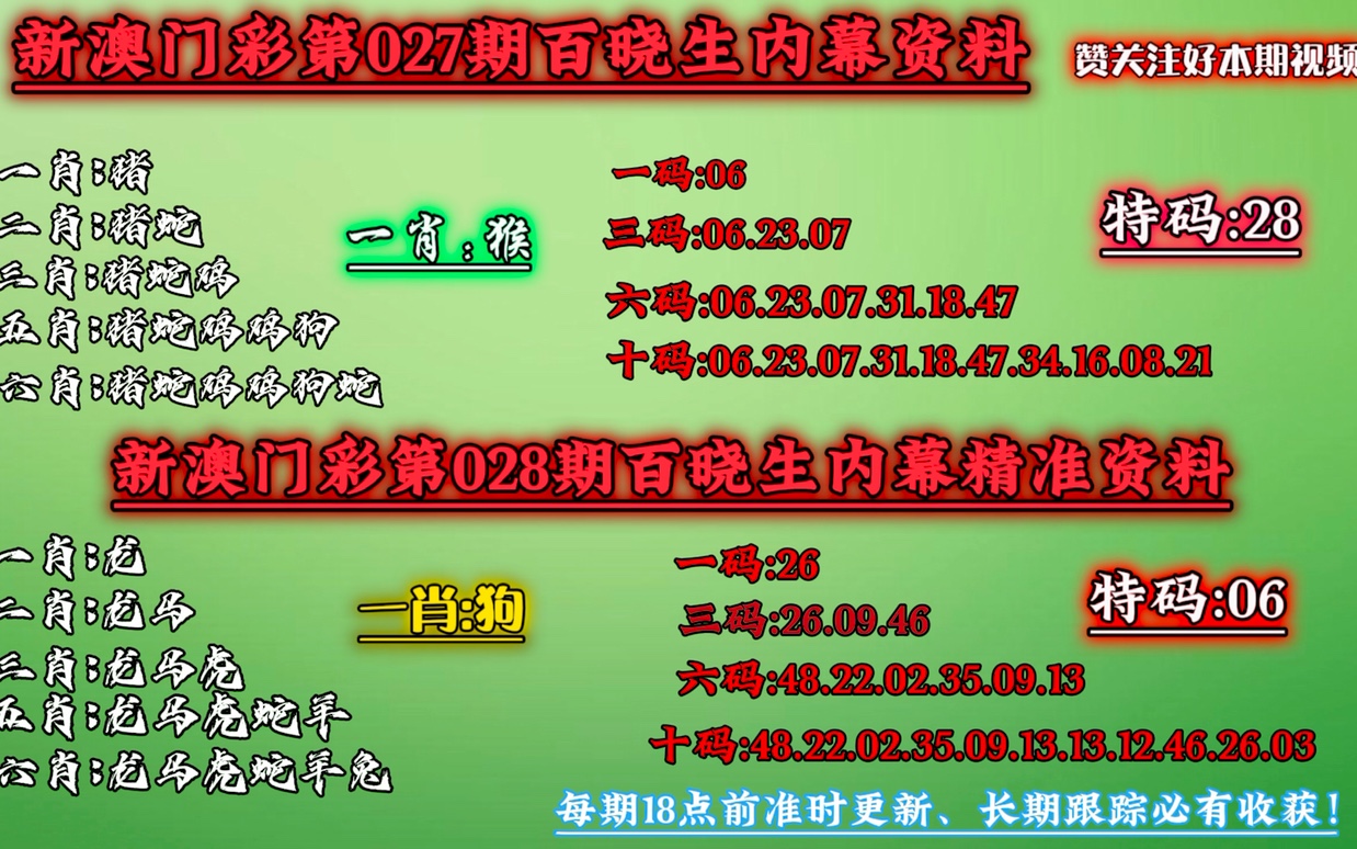 澳门一码准特,最佳精选解释落实_模拟版9.232