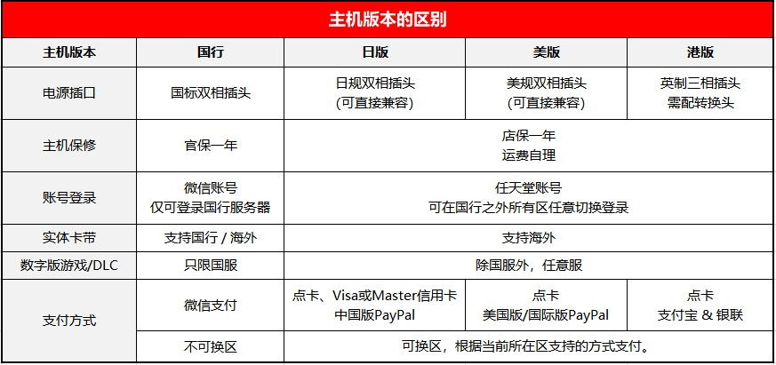 2024香港历史开奖结果查询表最新,实地评估解析说明_W98.766