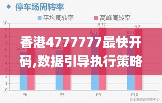 777777788888888最快开奖,未来趋势解释定义_Harmony13.45.36