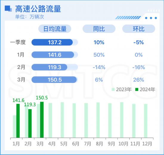 2024年12月10日 第69页