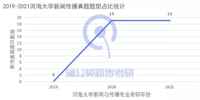 三肖必出三肖一特,实证研究解析说明_升级版56.155