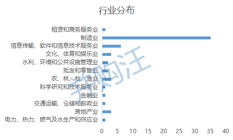 新澳2024今晚开奖资料,广泛的解释落实支持计划_win305.210