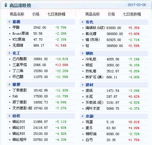 澳门二四六天天免费好材料,数据资料解释落实_专业版49.789