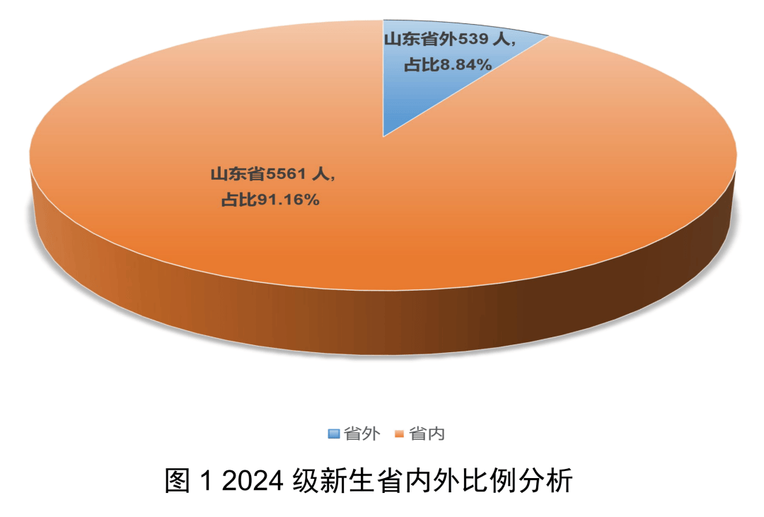 大众网澳门大众网论坛,实际数据说明_Prime60.74