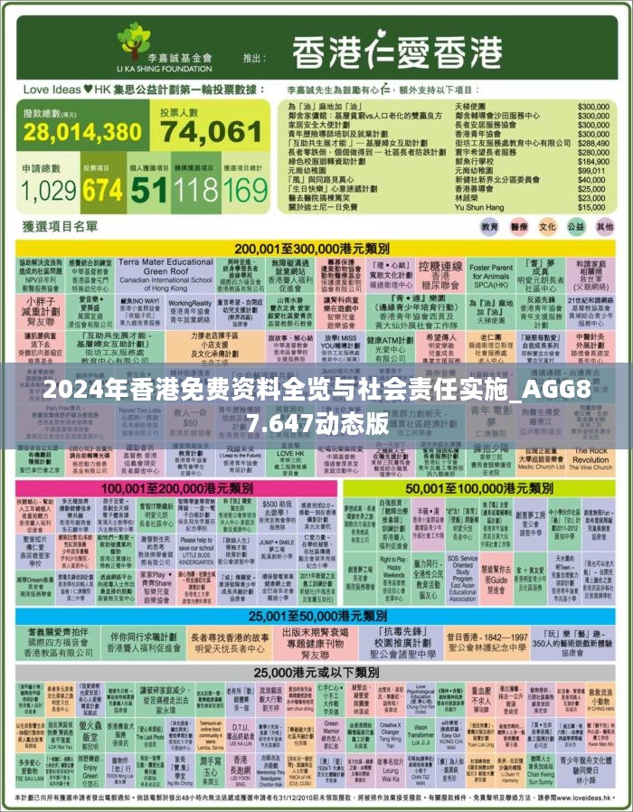 2024年香港正版免费大全一,准确资料解释落实_升级版6.33