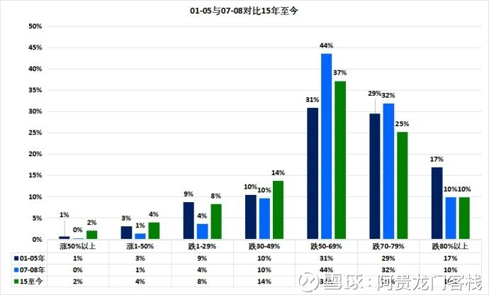 龙门客栈澳门资料,数据分析驱动执行_tShop12.526