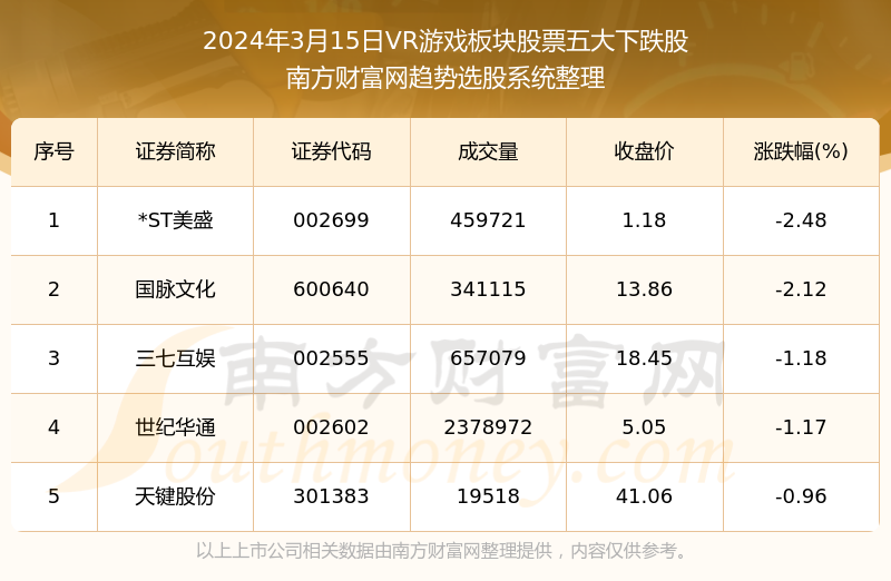 最准一码一肖100%凤凰网,数据解答解释落实_MP75.733