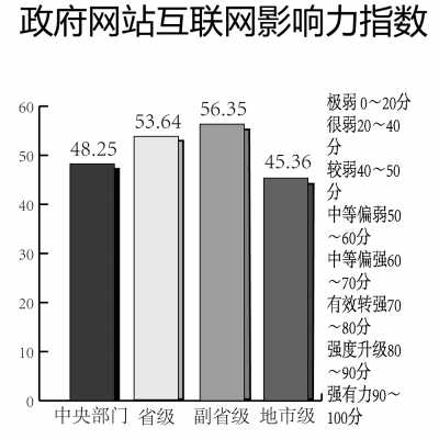 亚洲第一成人网站,定性评估解析_钻石版79.786