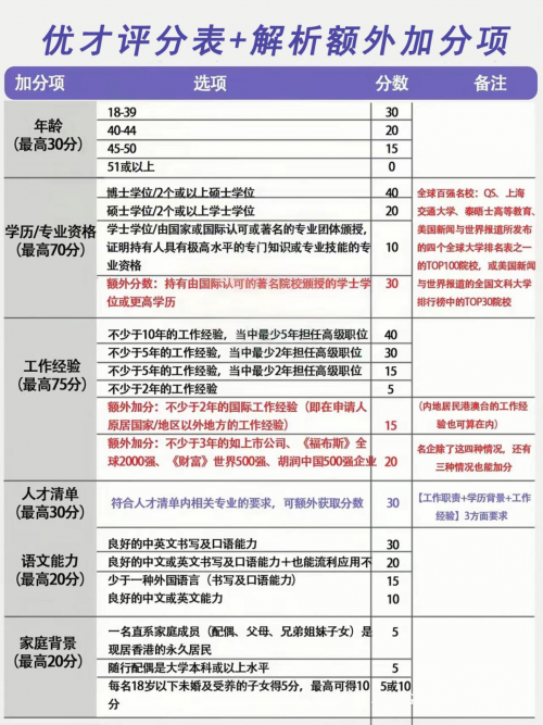 香港100%最准一肖中,广泛的解释落实方法分析_战斗版13.822