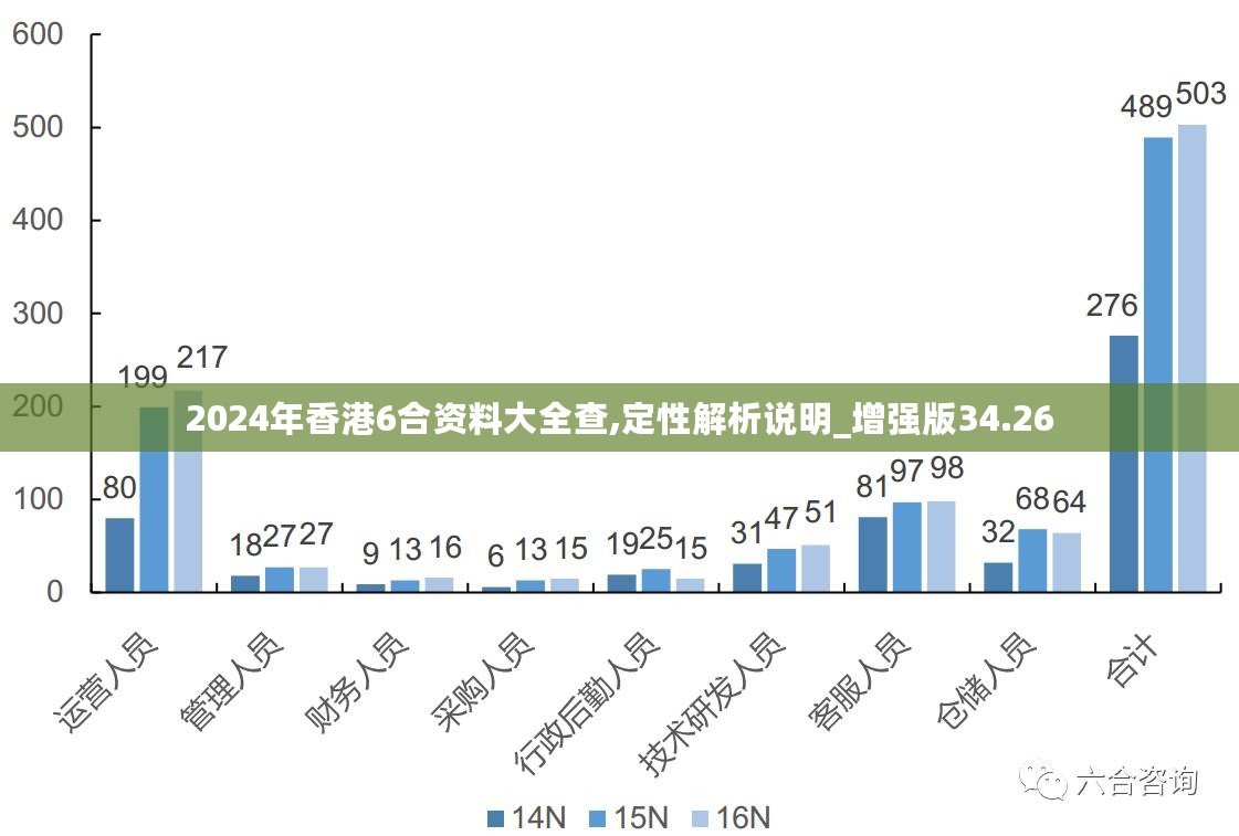 顾凉i 第3页