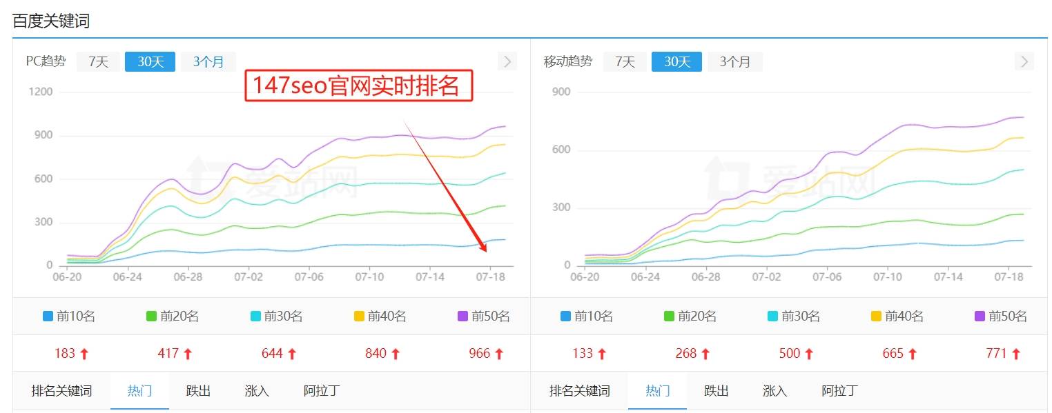 新澳门内部码10码网站,数据分析引导决策_Tizen12.320