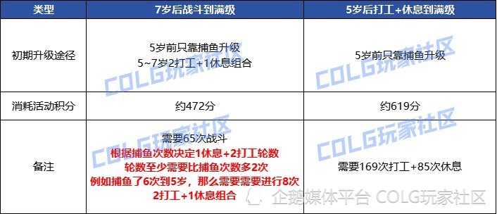 香港477777777开奖结果,安全性方案设计_Elite33.819