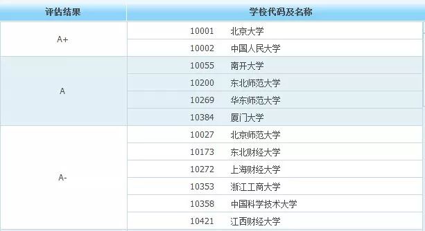 澳门今晚开特马+开奖结果课优势,安全评估策略_QHD版29.286