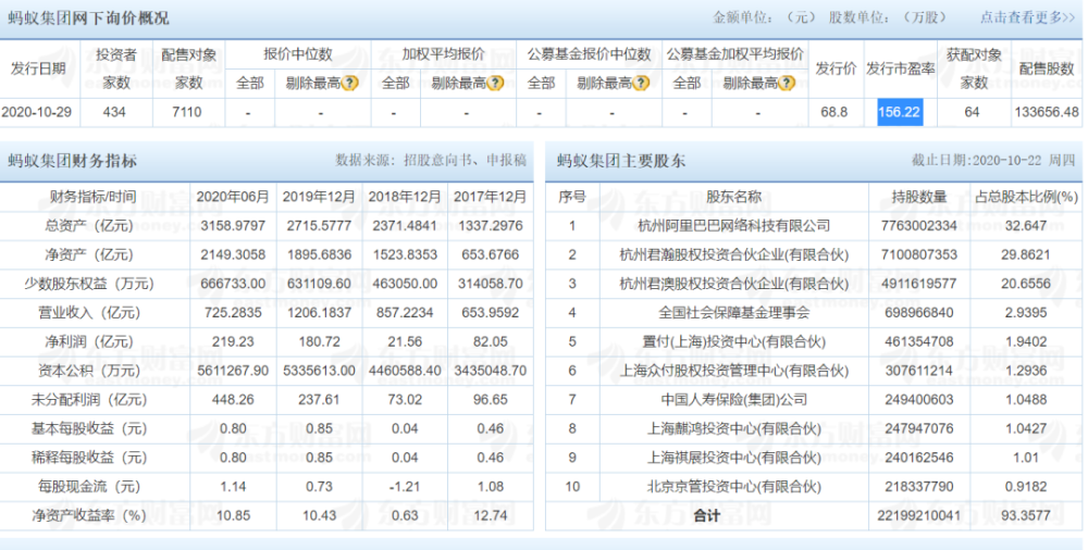 新澳门开奖记录查询今天,时代资料解释落实_精英版201.123