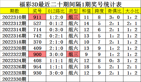 今晚必出一肖一码,最新解答方案_LT53.790