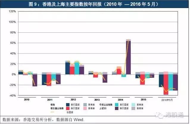 全香港最快最准的资料,数据整合策略解析_专属款54.808