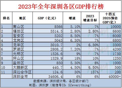 揭秘提升2024一码一肖,100%精准,专家观点说明_挑战款83.101