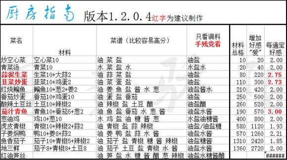 2024年新奥门天天开彩,安全性策略解析_经典款65.719