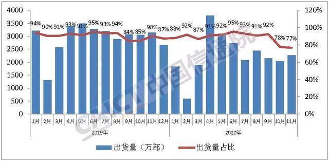 香港最快免费资料大全,数据支持策略解析_苹果版70.25