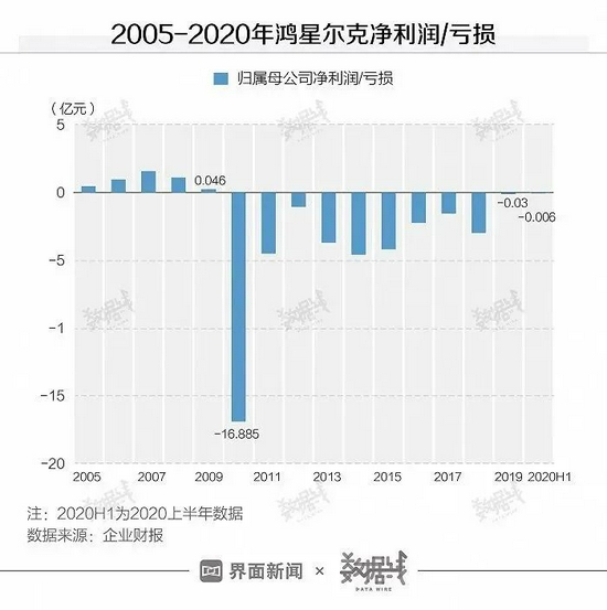 2024澳门天天六开好彩,经济性执行方案剖析_AR版7.672