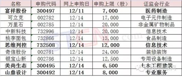 2024新奥正版资料最精准免费大全,高速响应策略解析_V版83.952