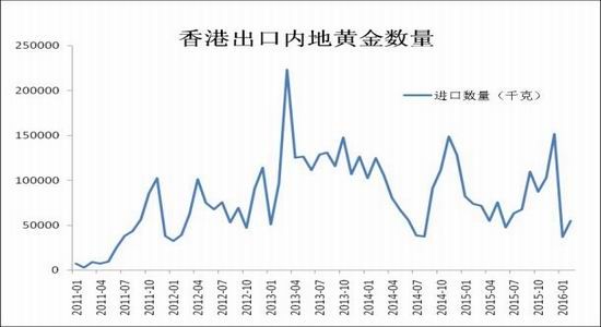 香港期期准资料大全,实地数据解释定义_豪华版37.124