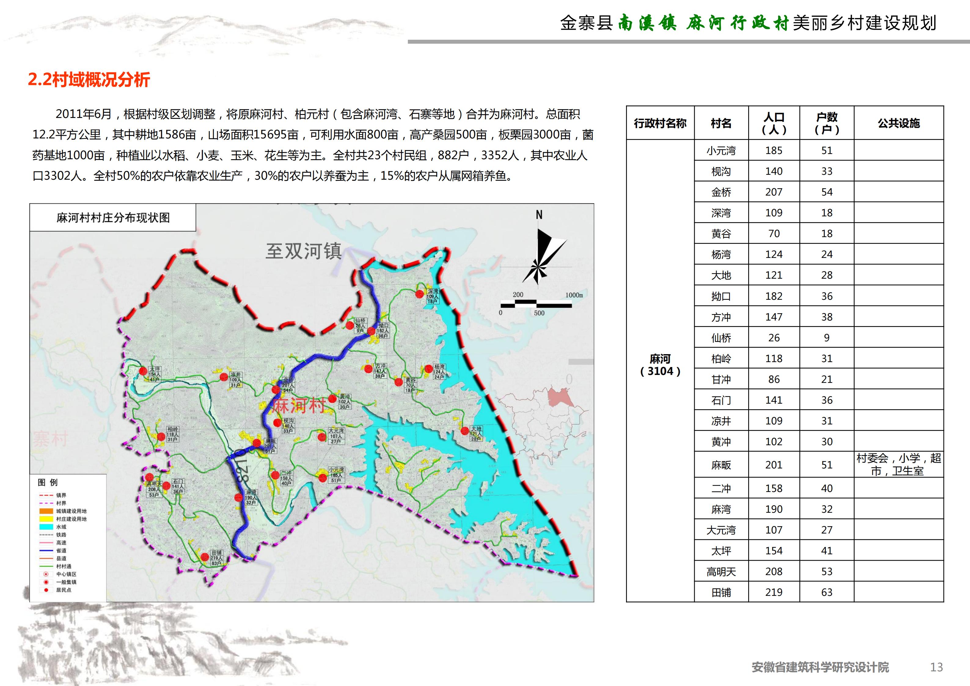 龙河镇国庆林场发展规划展望