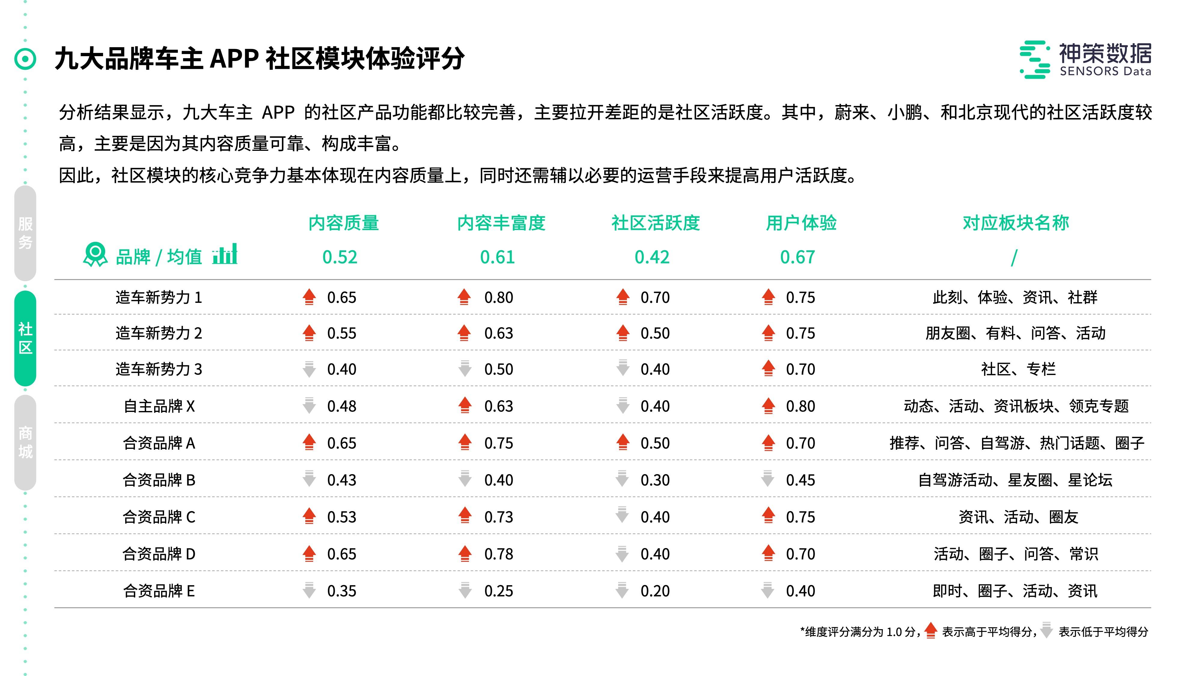 2024年澳门今晚开奖结果,正确解答落实_标准版3.66