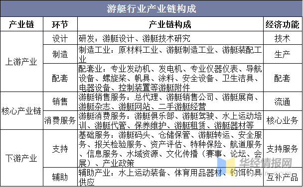 三中三资料,统计分析解析说明_KP28.534