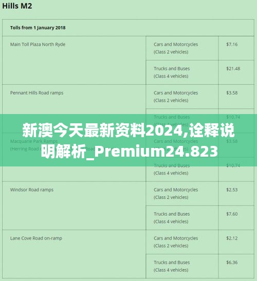 2024新澳精准免费资料,稳定解析策略_Surface80.641