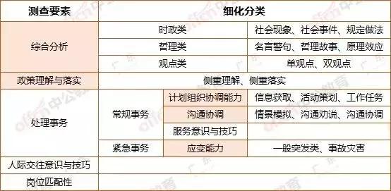 2024澳门特马今晚开奖的背景故事,安全性策略评估_静态版83.333