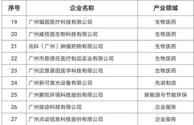 2024年新澳开奖结果记录查询表,创新解析执行策略_复刻款48.97