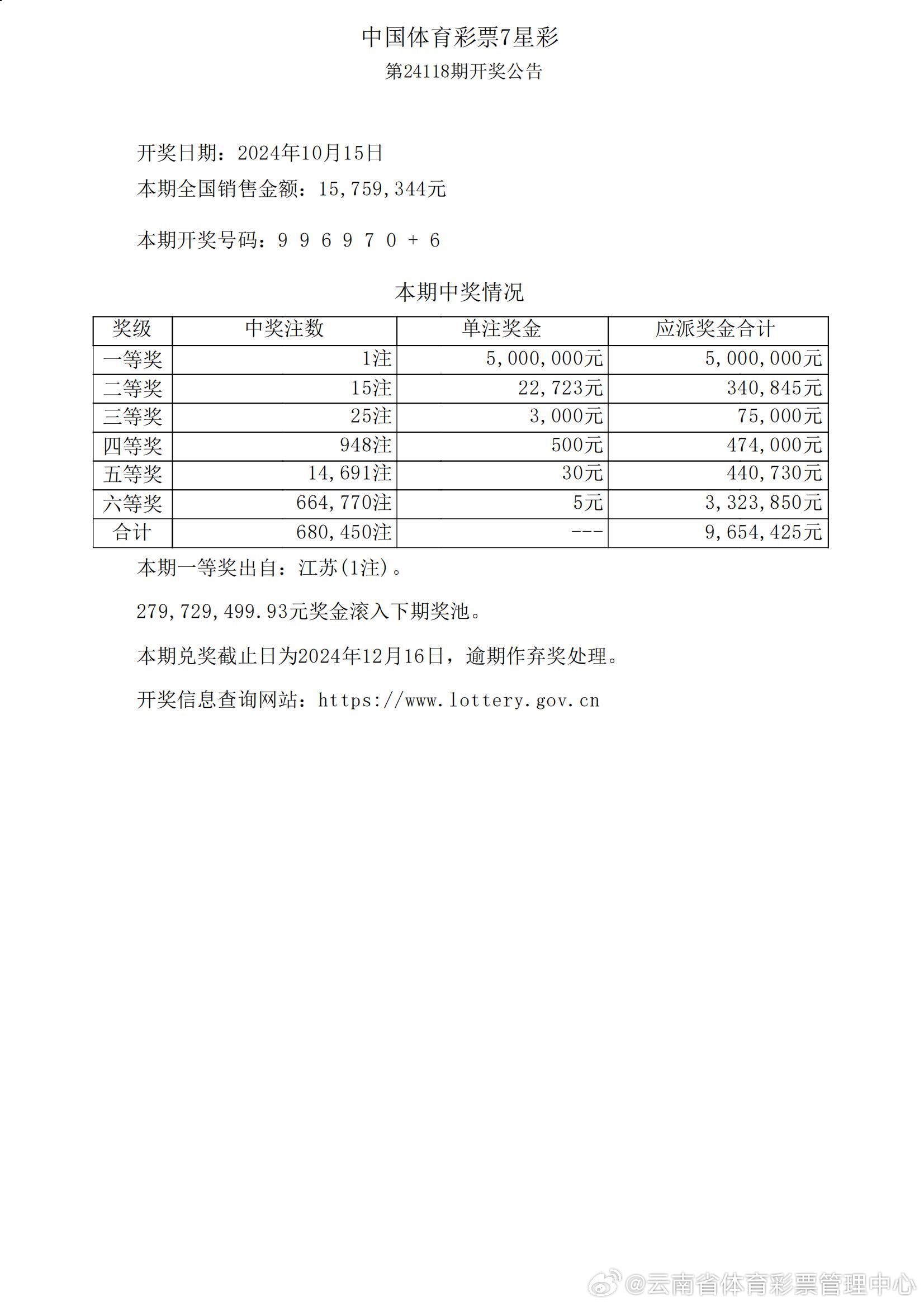 4921822cc开奖结果,深入执行计划数据_BT59.522