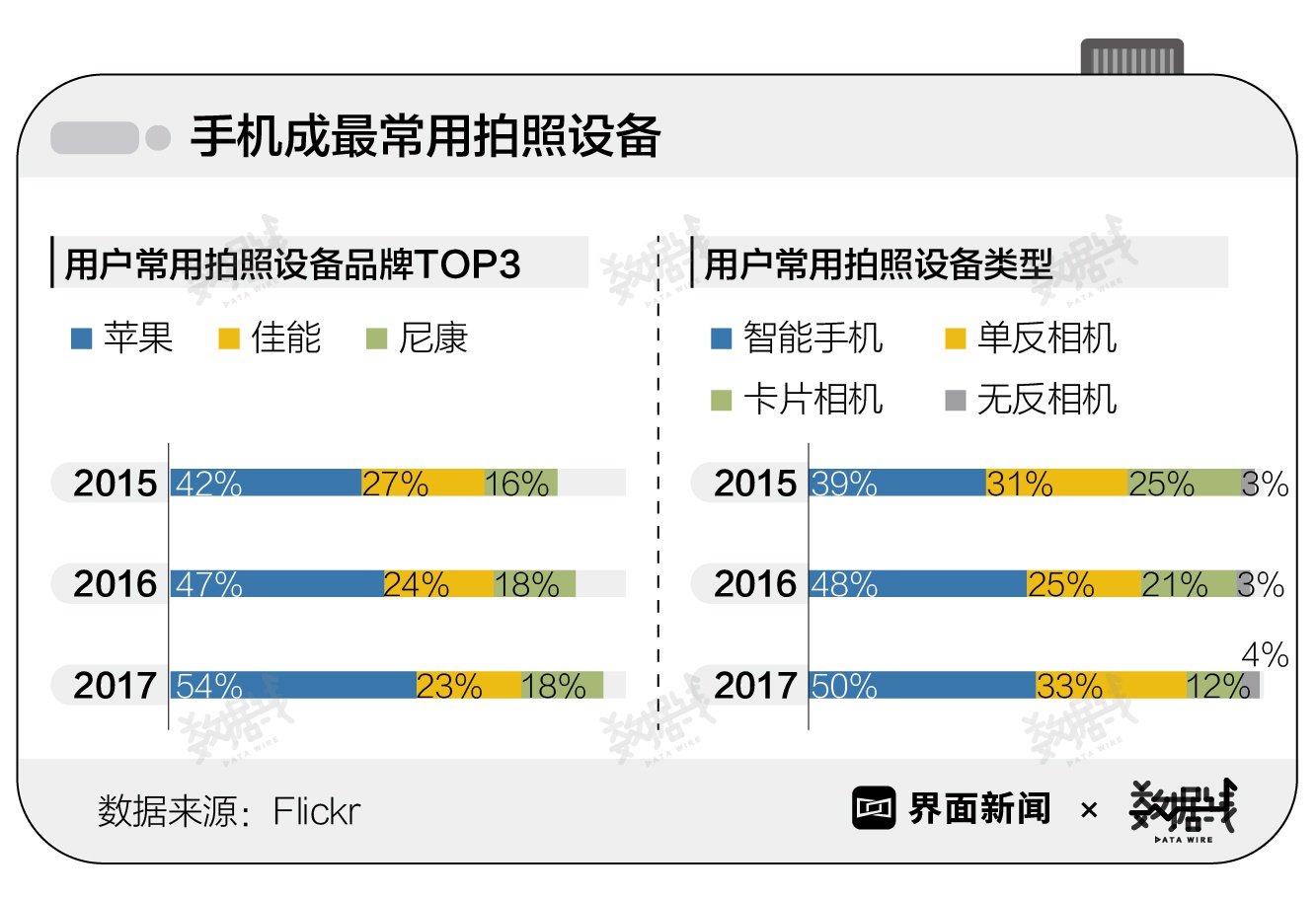 477777最快开奖记录,真实解析数据_BT74.723