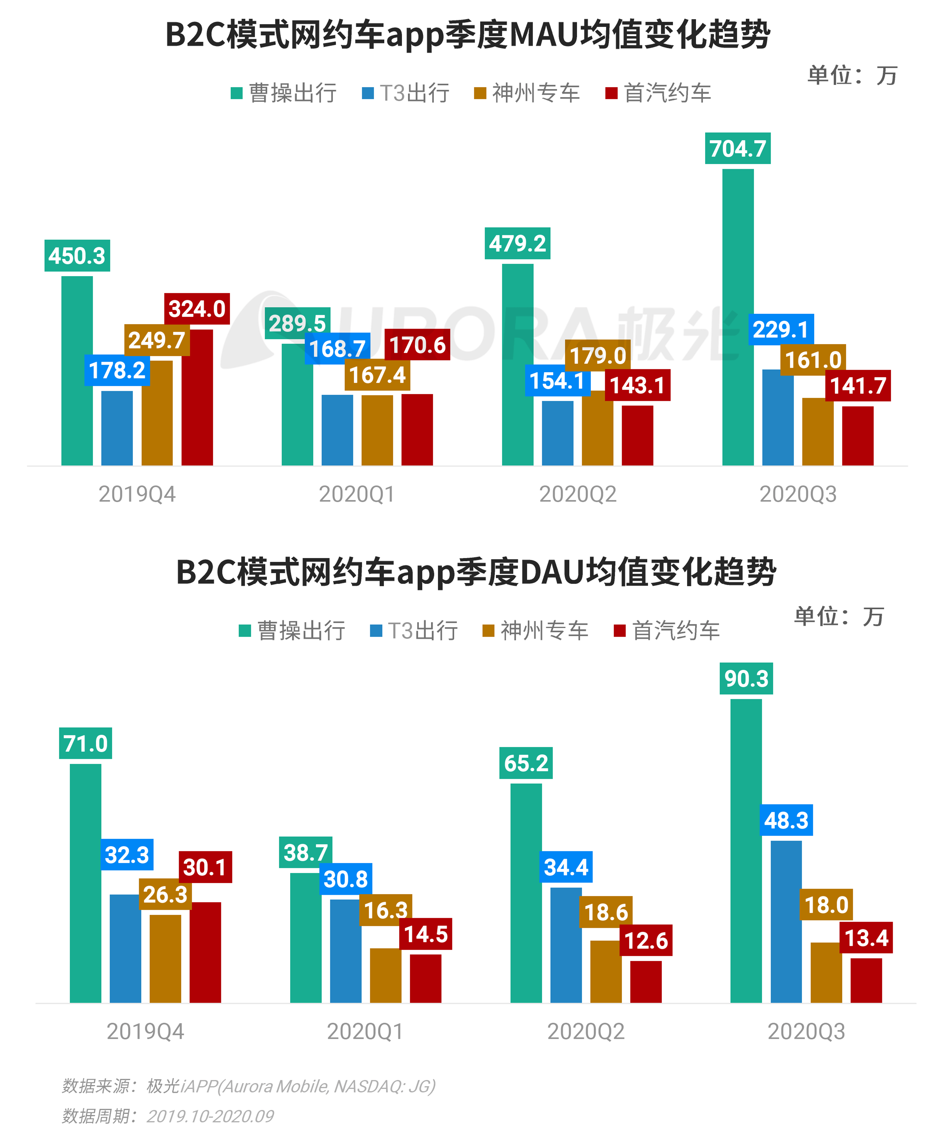 2024年12月11日 第69页