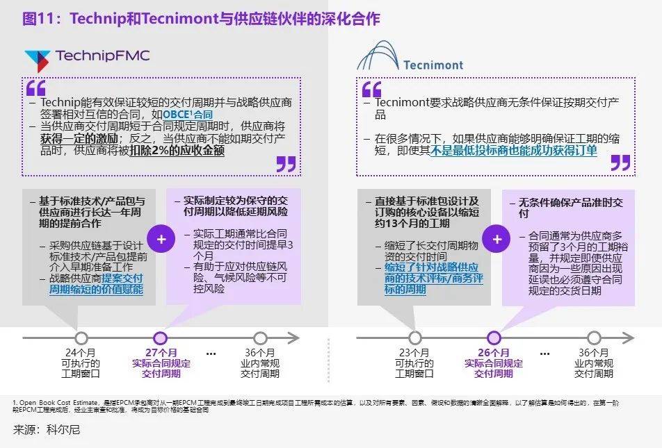 一肖一码,快速设计响应计划_Tizen61.930