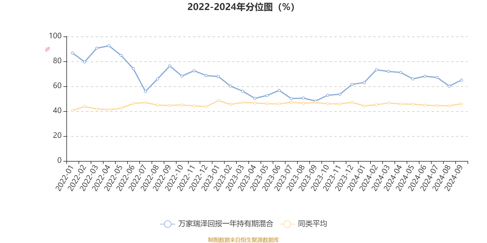 2024年奥门免费资料大全,实地策略评估数据_iPhone23.281